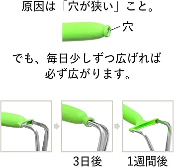 自宅で使えるセルフケア器具